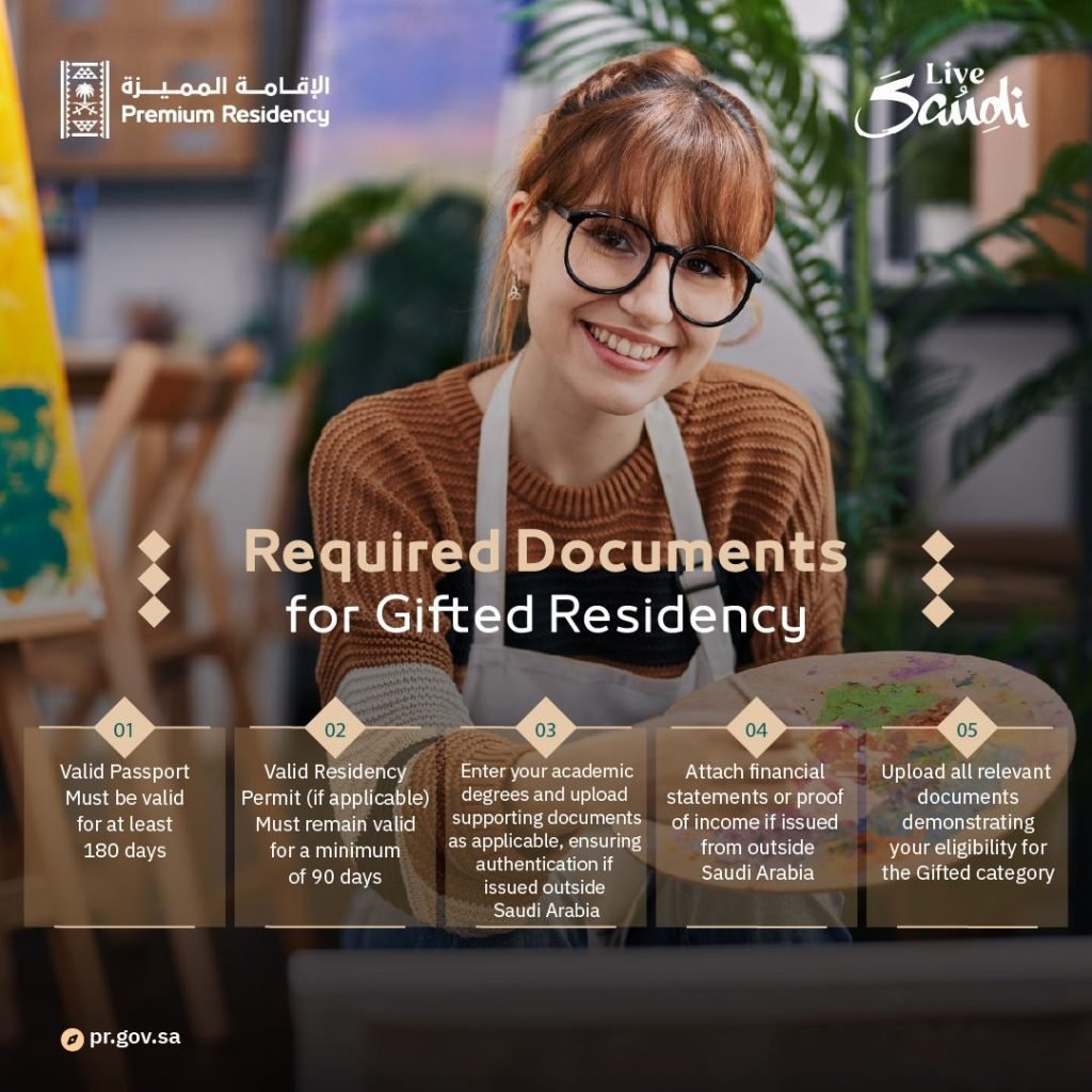 The Advantages of Living in Saudi Arabia and How to Obtain Premium Residency