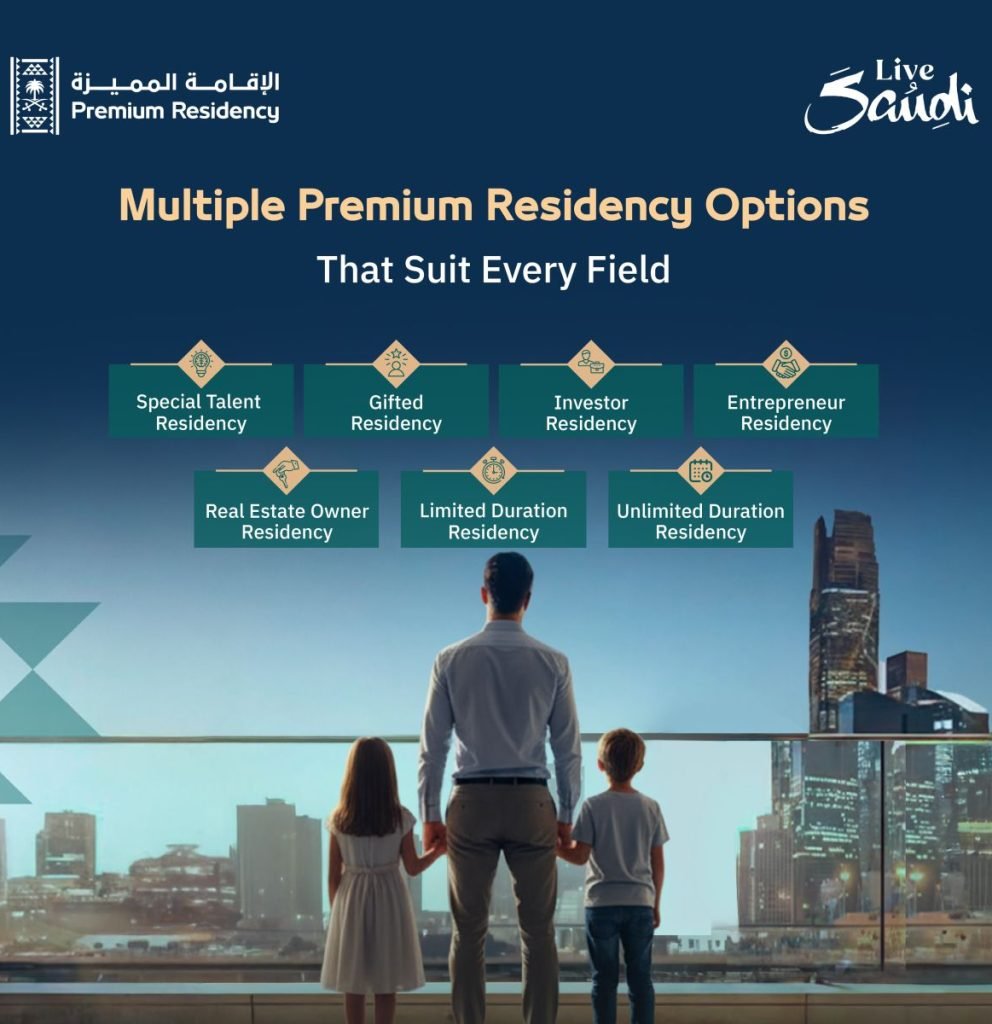 How BoldTarget Helps You Successfully Complete Premium Entrepreneur Residency Procedures