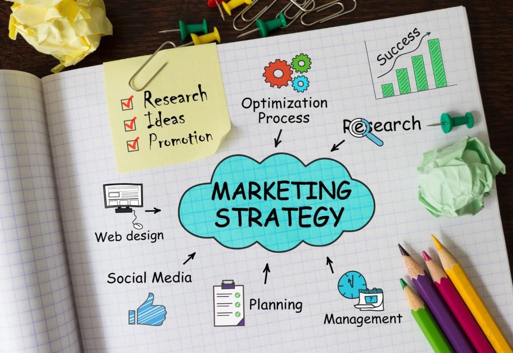 Integrated Digital Marketing Strategy in Saudi Arabia