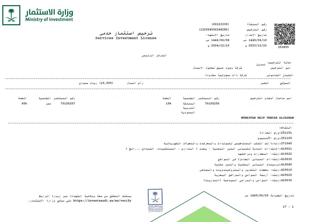 Saudi company formation