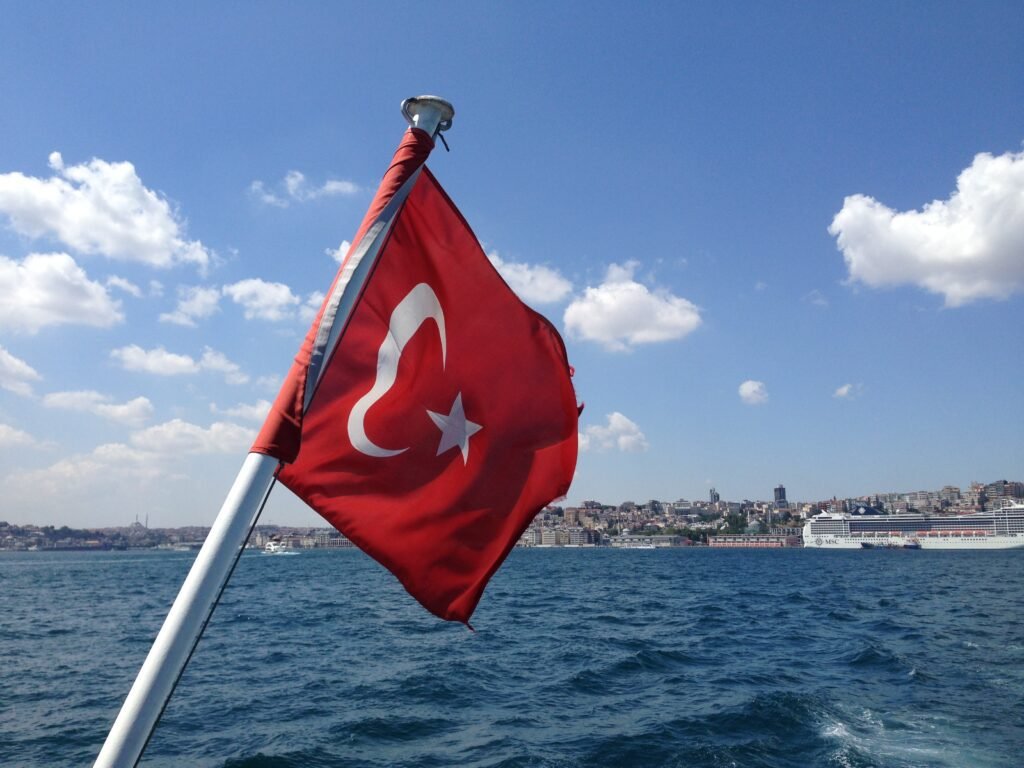 Company Registration in Istanbul: The Complete 2026 Guide for Local and Foreign Investors