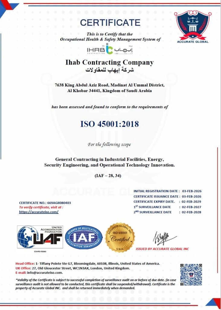 Ihab Contracting Company