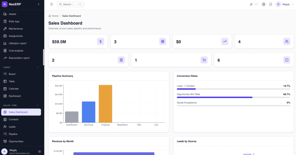ERP for Construction in Saudi Arabia