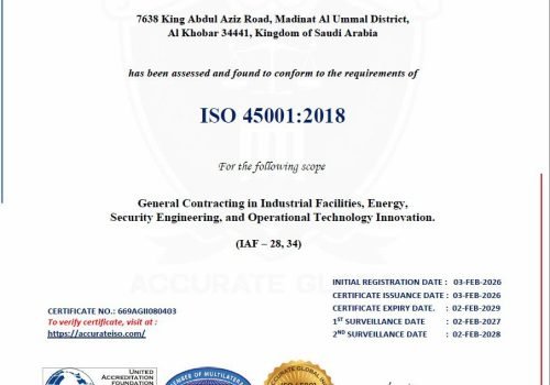 Ihab Contracting Company