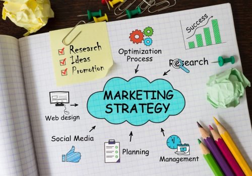 Integrated Digital Marketing Strategy in Saudi Arabia