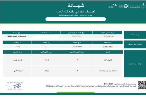 First-Class Municipal Services Classification